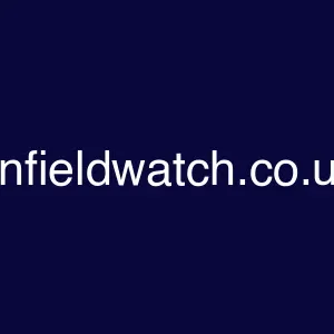 anfieldwatch.co.uk