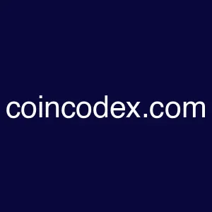 coincodex.com