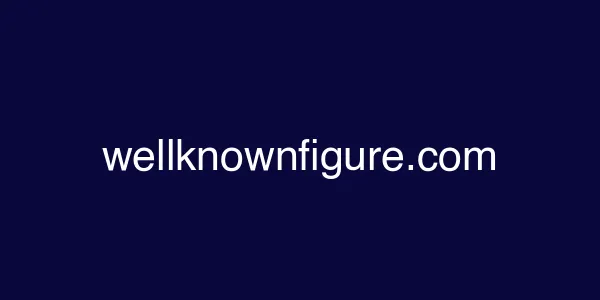 wellknownfigure.com